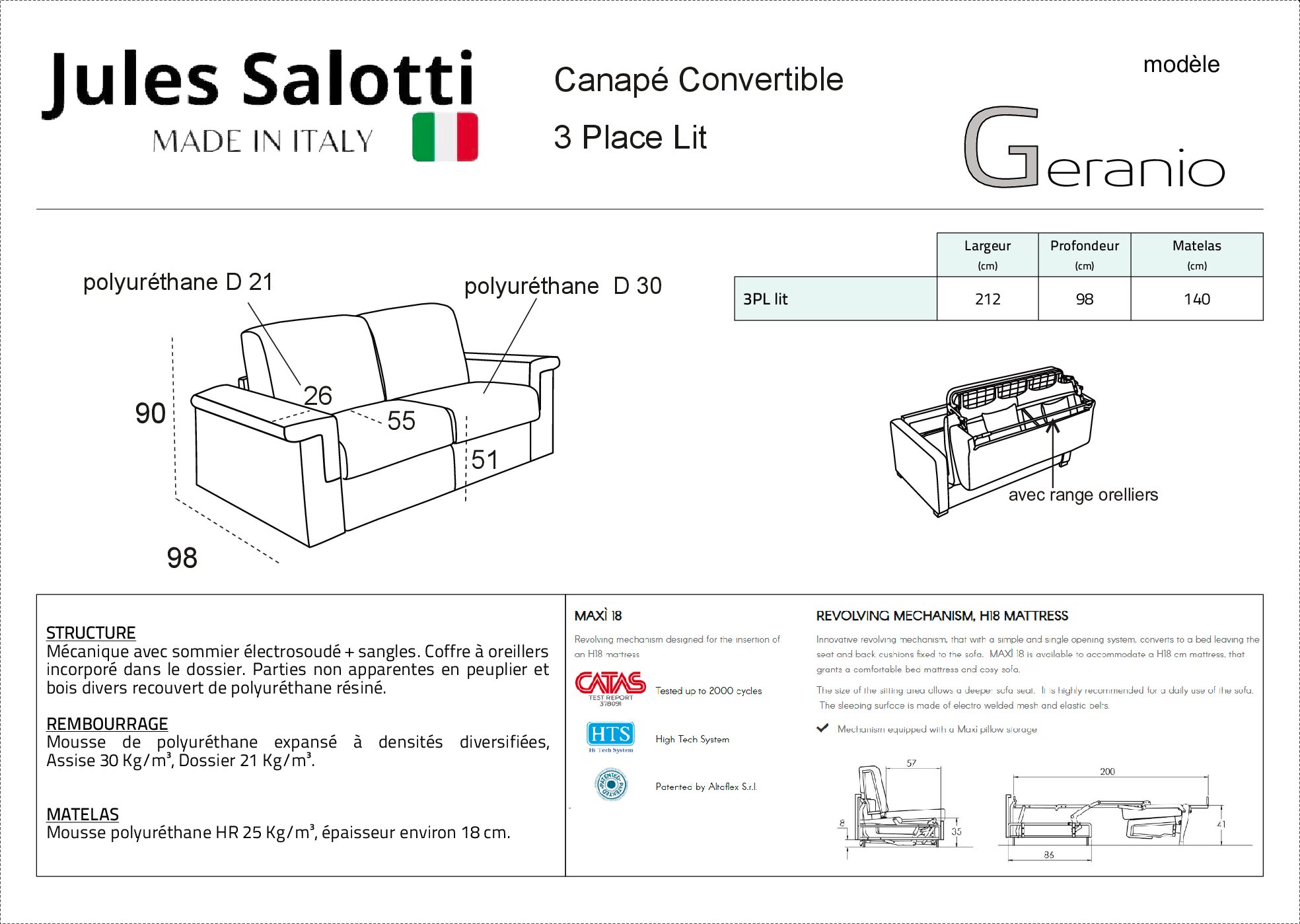 GERANIO